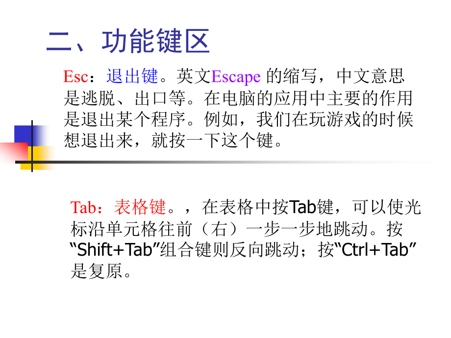键盘常用键的功能.pptx_第2页