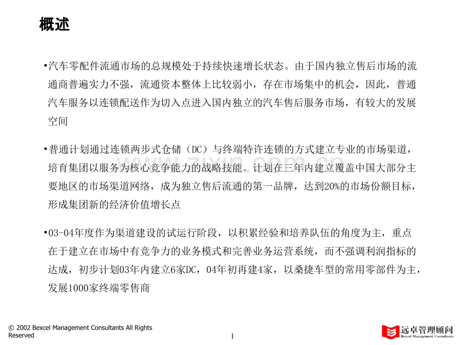 远卓普通汽车服务建设期营销总体规划.pptx_第2页