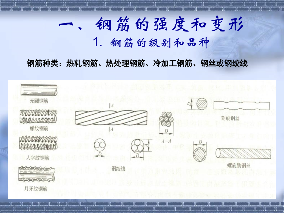 钢筋和混凝土材料的物理力学性能及其相互作用.pptx_第2页