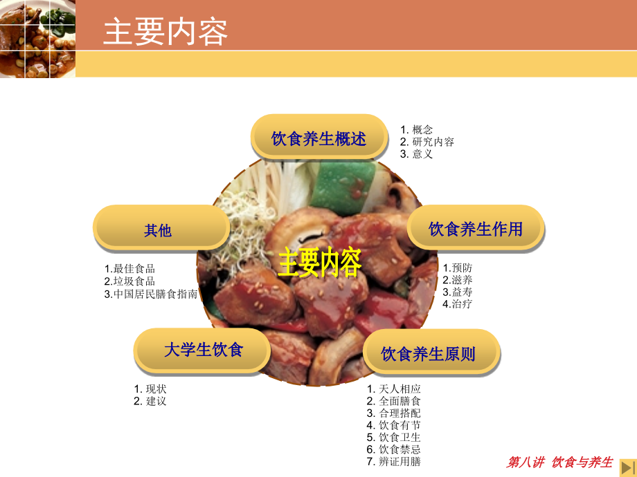 饮食与养生很实用.pptx_第1页