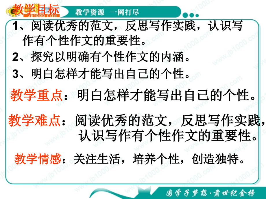 语文11写出自己的个性1新人教版选修文章写作与修改.pptx_第2页