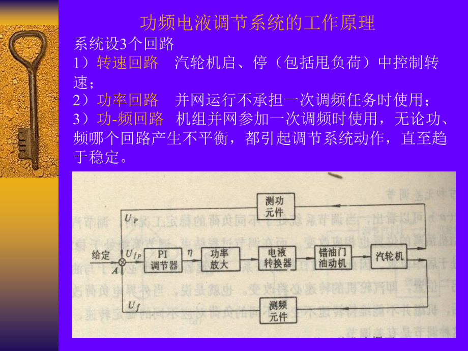 调节保安及供油系统1.pptx_第2页