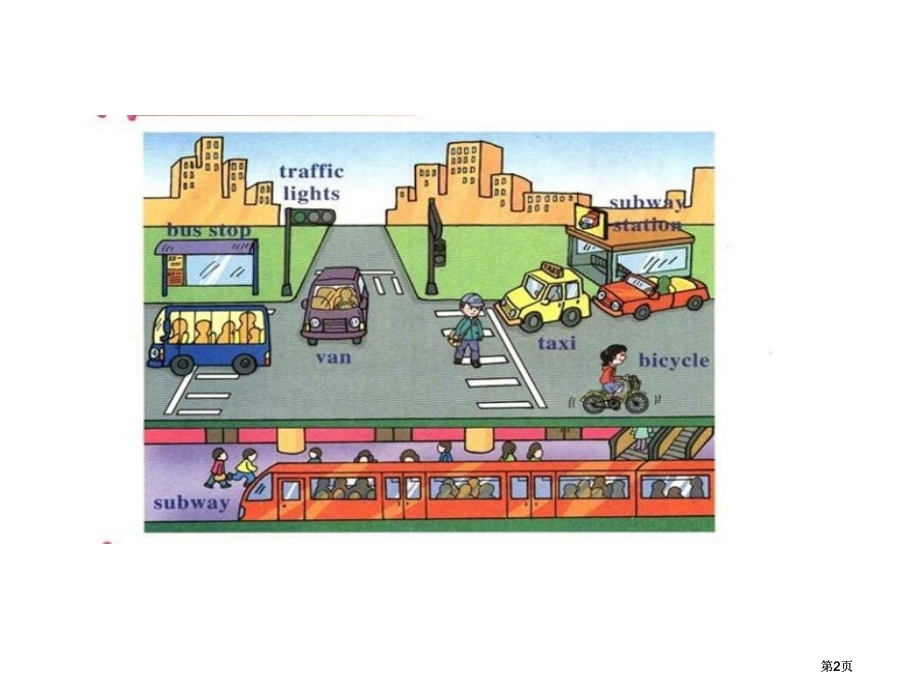 人教新起点英语二上Unit5Streets课件市公开课金奖市赛课一等奖课件.pptx_第2页