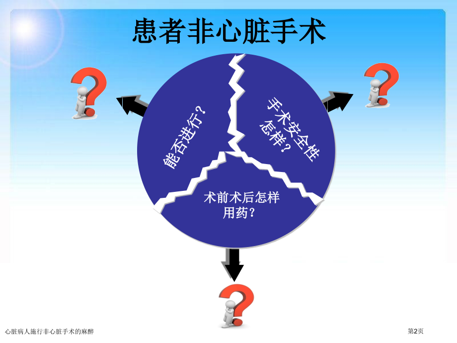 心脏病人施行非心脏手术的麻醉专家讲座.pptx_第2页