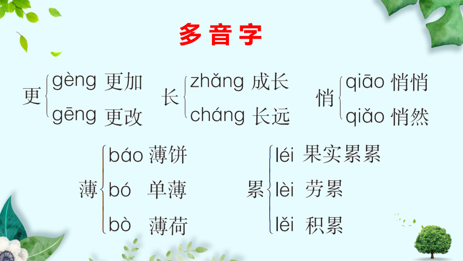1葡萄叶的梦市公开课金奖市赛课一等奖课件.pptx_第2页