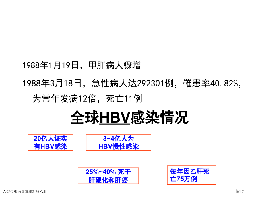 人类传染病灾难和对策乙肝专家讲座.pptx_第1页