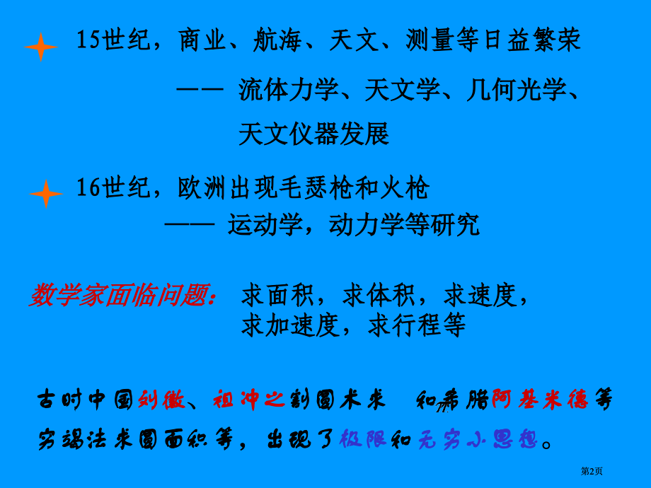 微积分的创立Newtonleibniz的功绩市公开课金奖市赛课一等奖课件.pptx_第2页