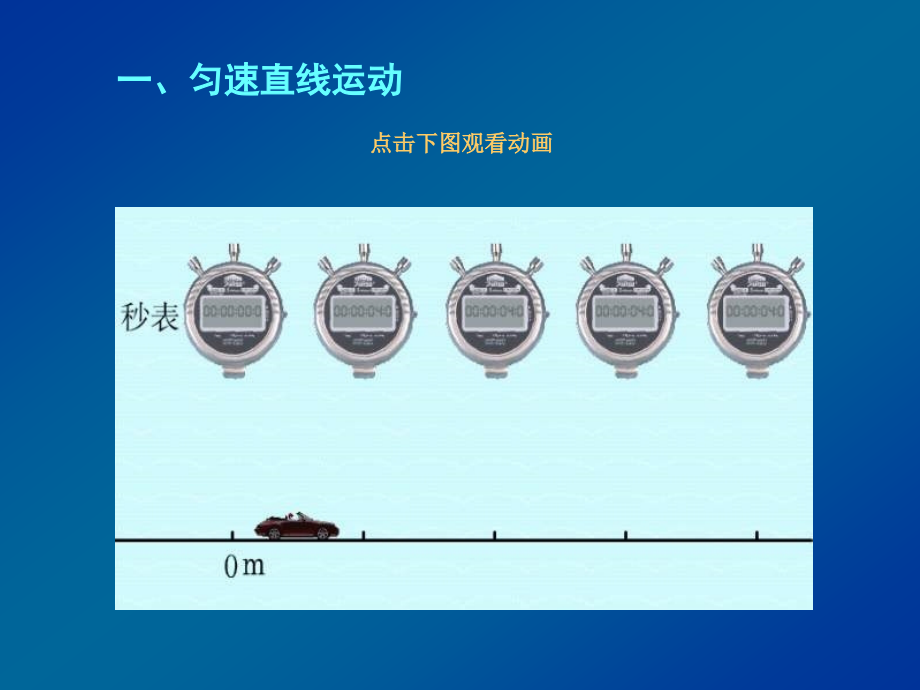高一物理位移和时间.pptx_第2页