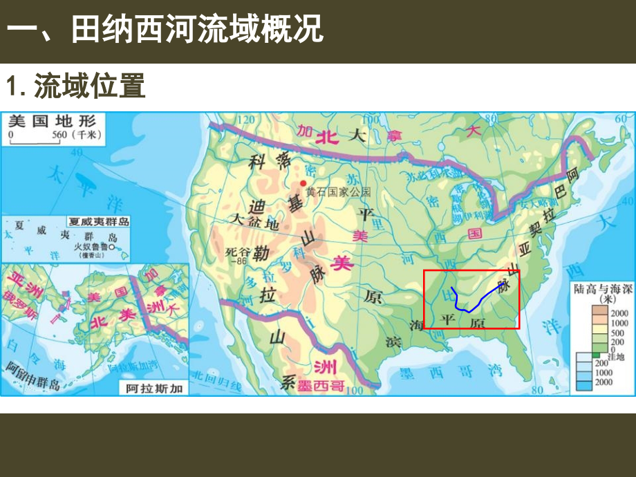 流域综合治理与开发.pptx_第2页