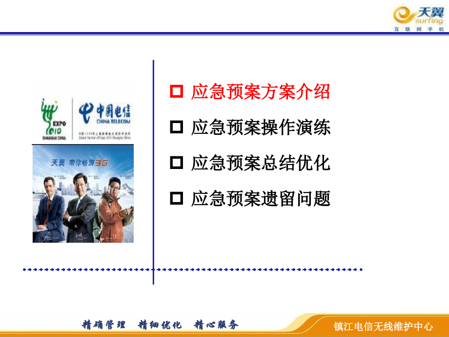 镇江CDMA网络应急预案演练汇报.pptx_第1页