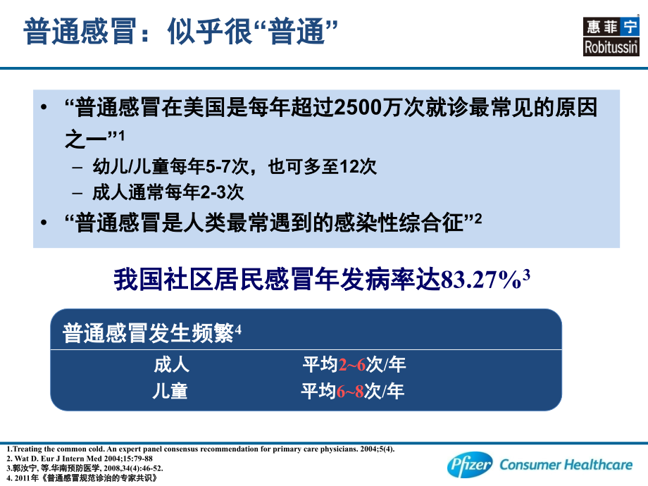 普通感冒规范诊治专家共识解读.pptx_第2页