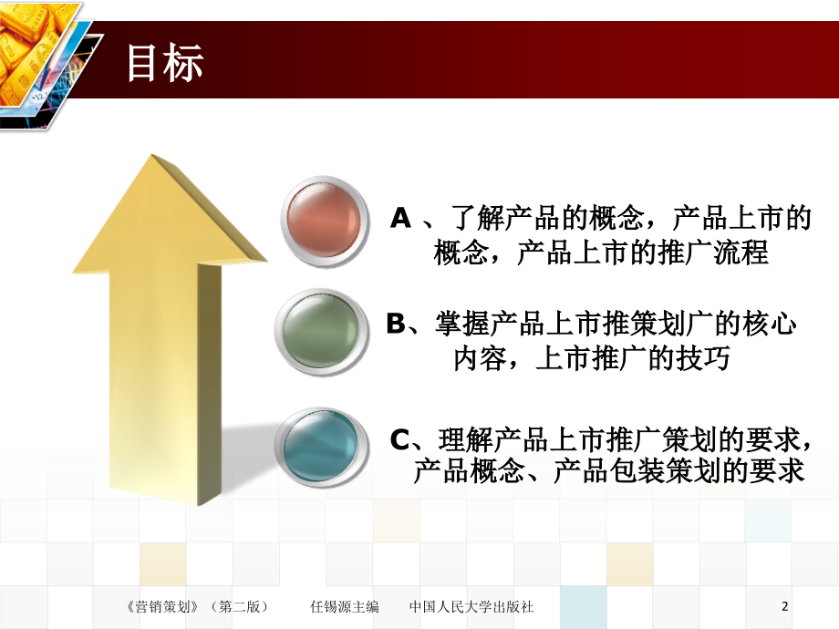 营销策划产品上市策划.pptx_第2页