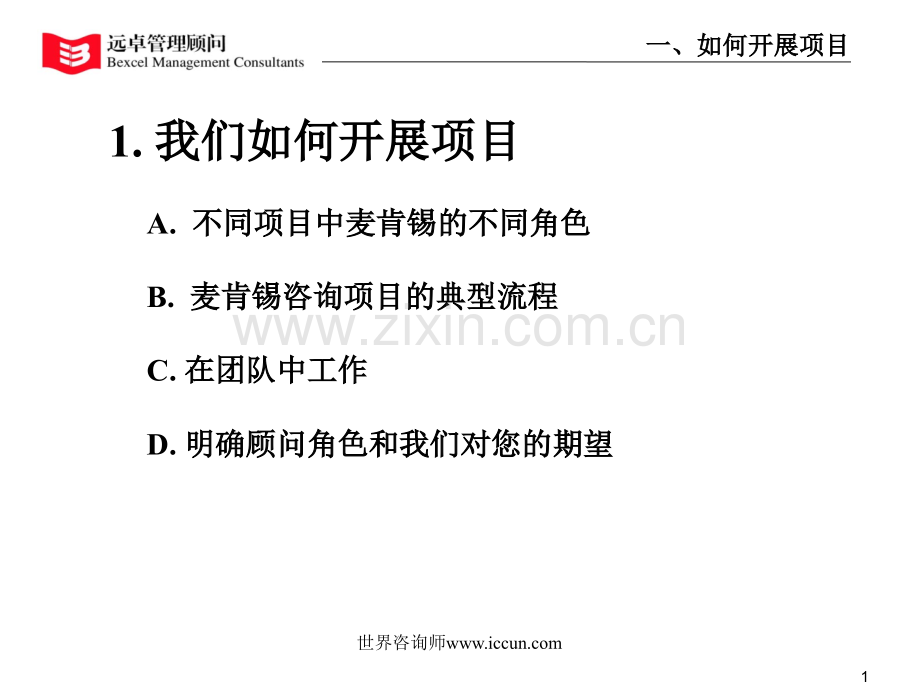 远卓顾问新员工入门培训31我们如何开展项目.pptx_第2页