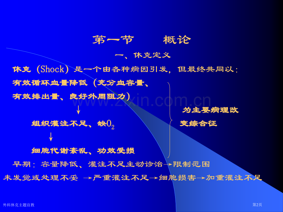 外科休克主题宣教专家讲座.pptx_第2页