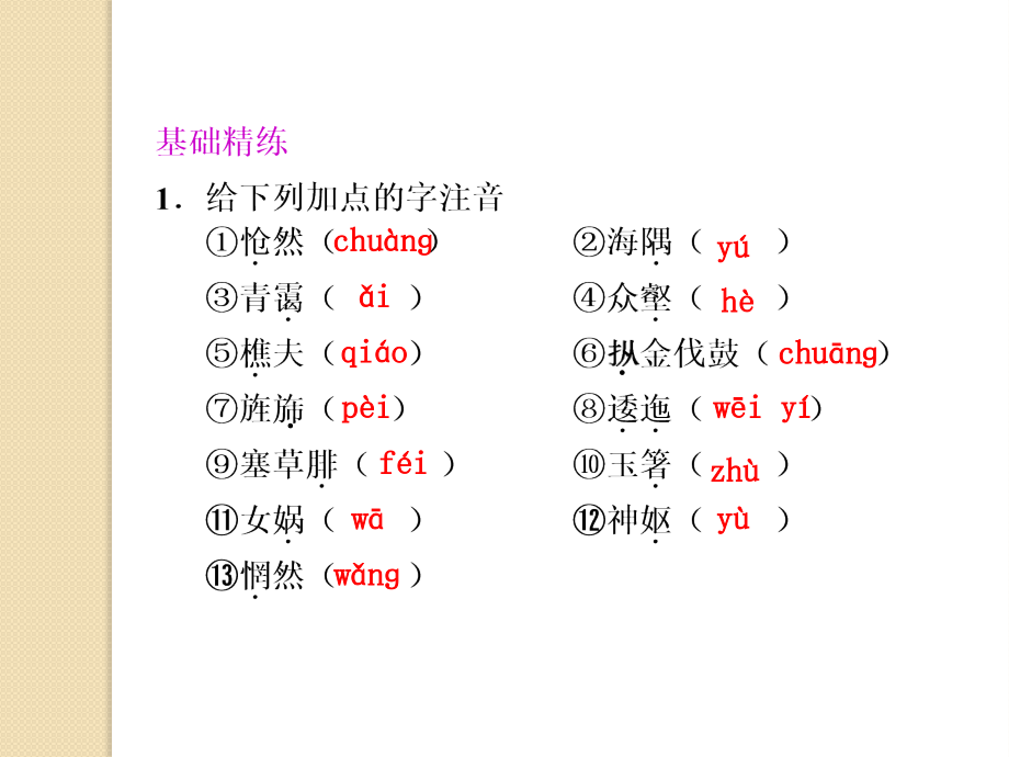 语文27诗六首件语文版必修.pptx_第2页