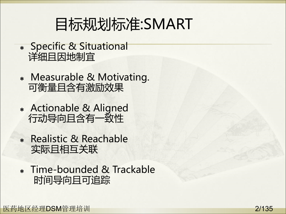 医药地区经理DSM管理培训.ppt_第2页