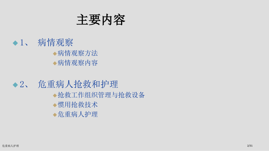 危重病人护理.pptx_第2页