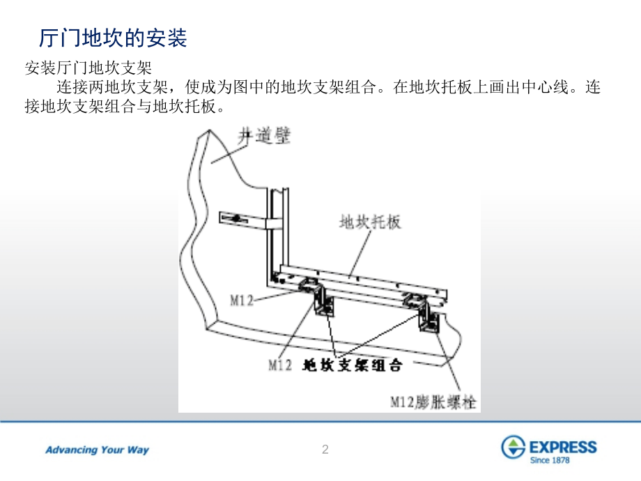 易升门机安装及故障处理.pptx_第2页