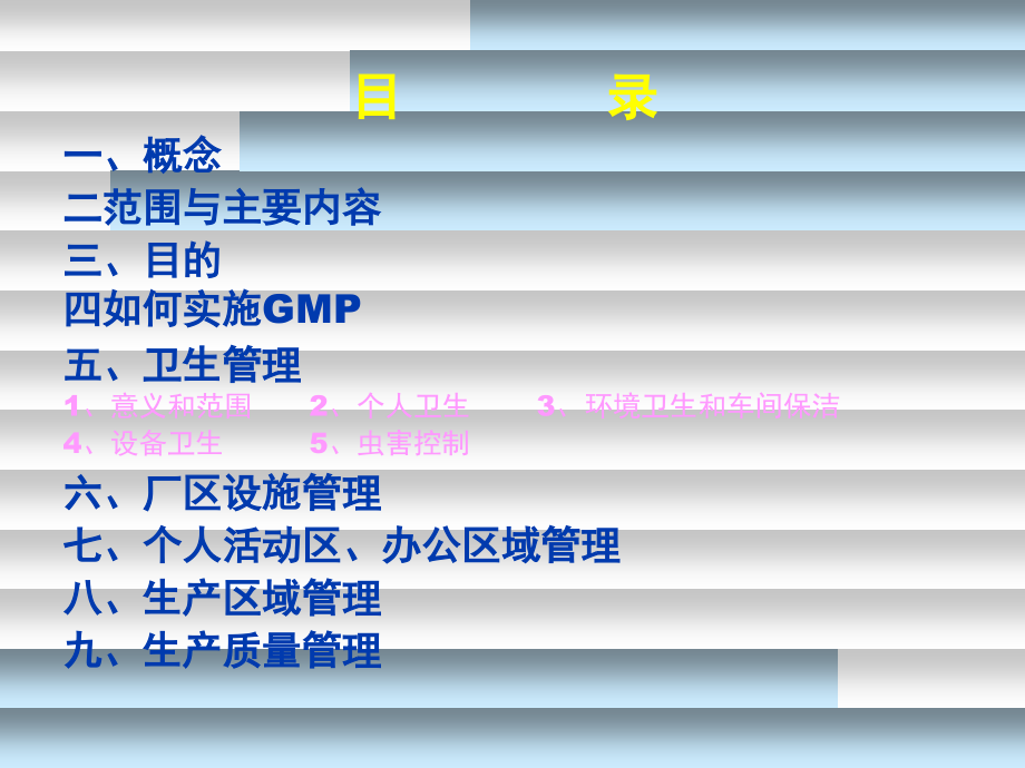 饮料企业良好操作规范GMP素材.pptx_第2页
