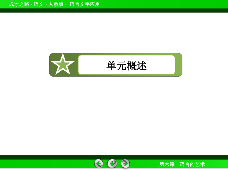 语不惊人死不休选词和炼句.pptx_第2页