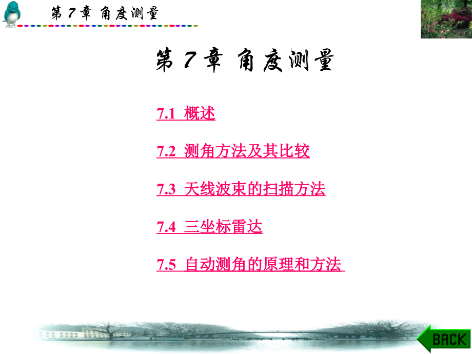 雷达原理(第三版)--丁鹭飞第7章.pptx_第1页