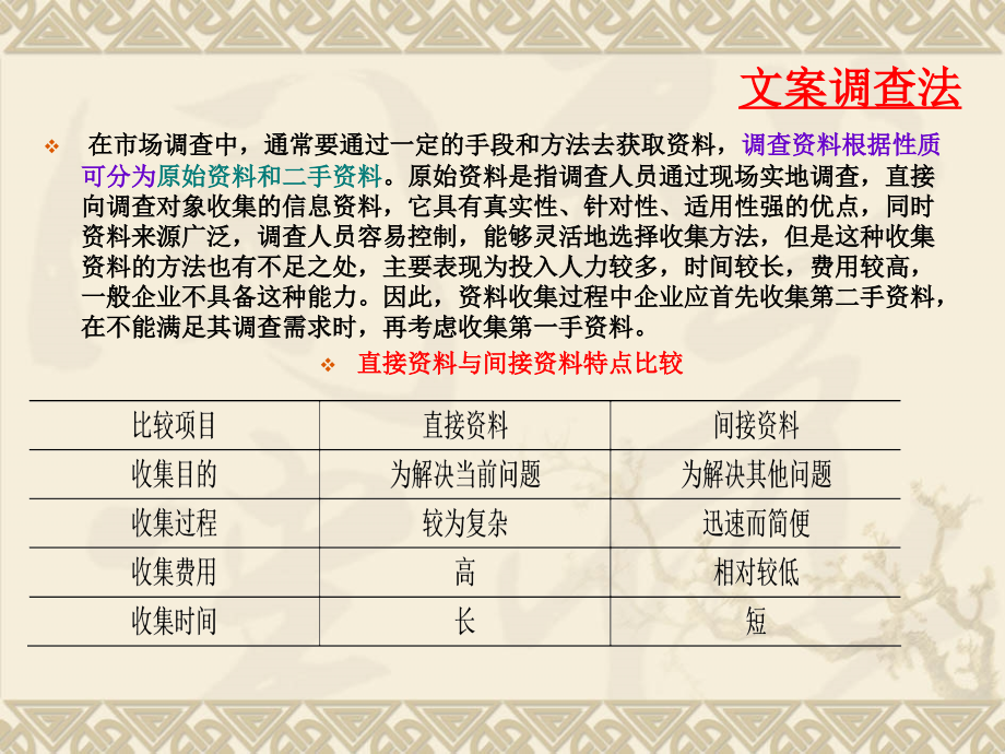 文案调研法.pptx_第2页