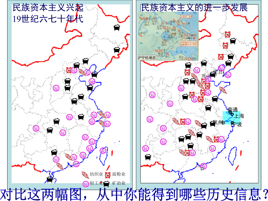 近代民族工业的特点.pptx_第2页