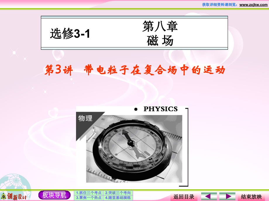 高中物理选修3带电粒子在复合场中运动.pptx_第1页