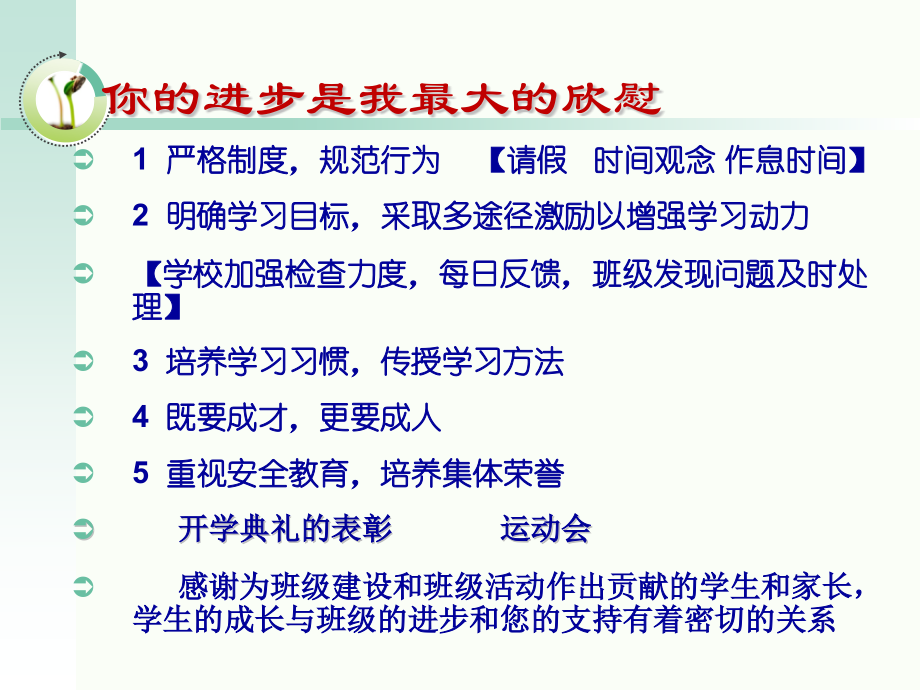 高二四第一阶段测试家长会.pptx_第1页