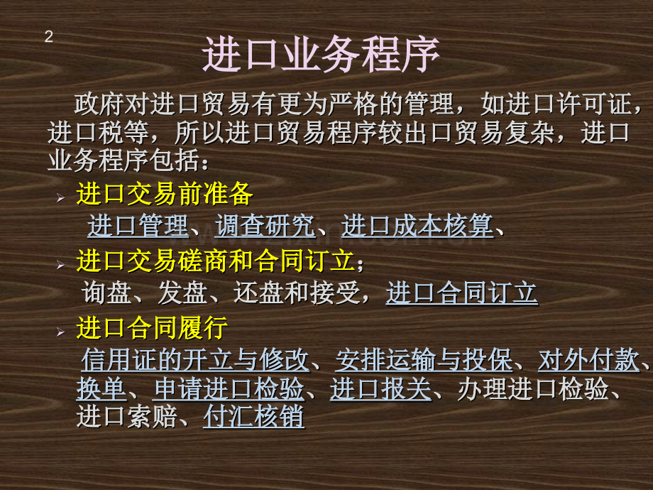 进口合同履行.pptx_第2页