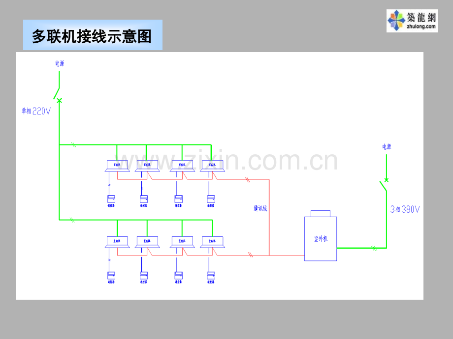 日立多联机控制系统介绍安装调试.pptx_第1页
