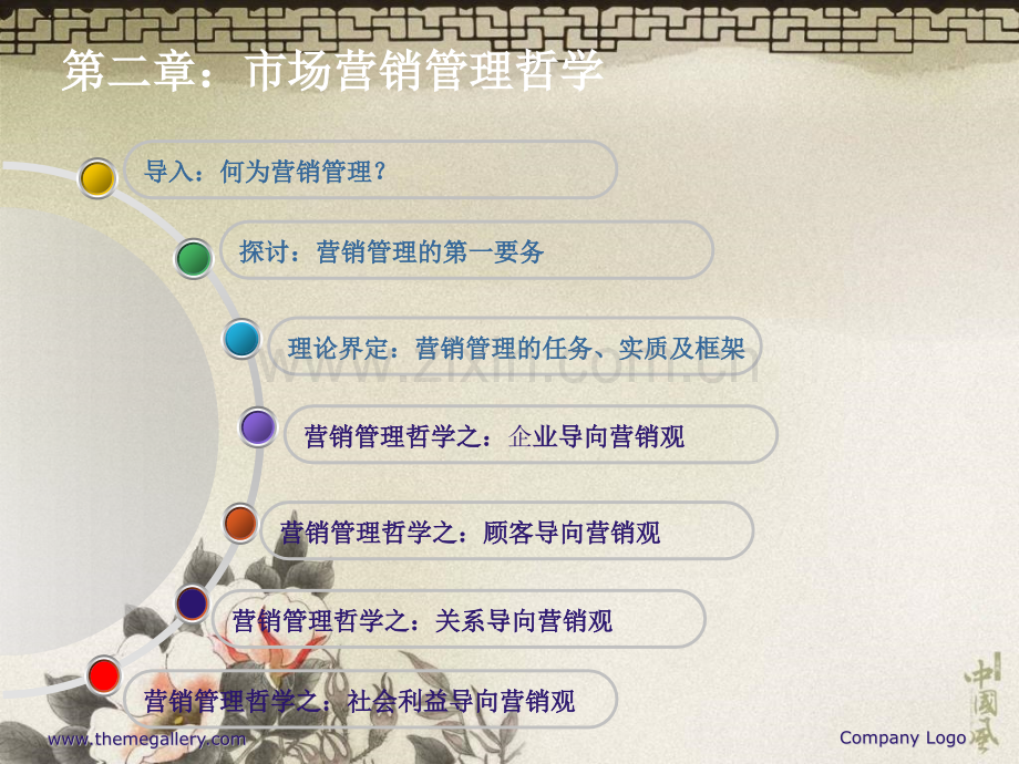 营销管理哲学.pptx_第1页