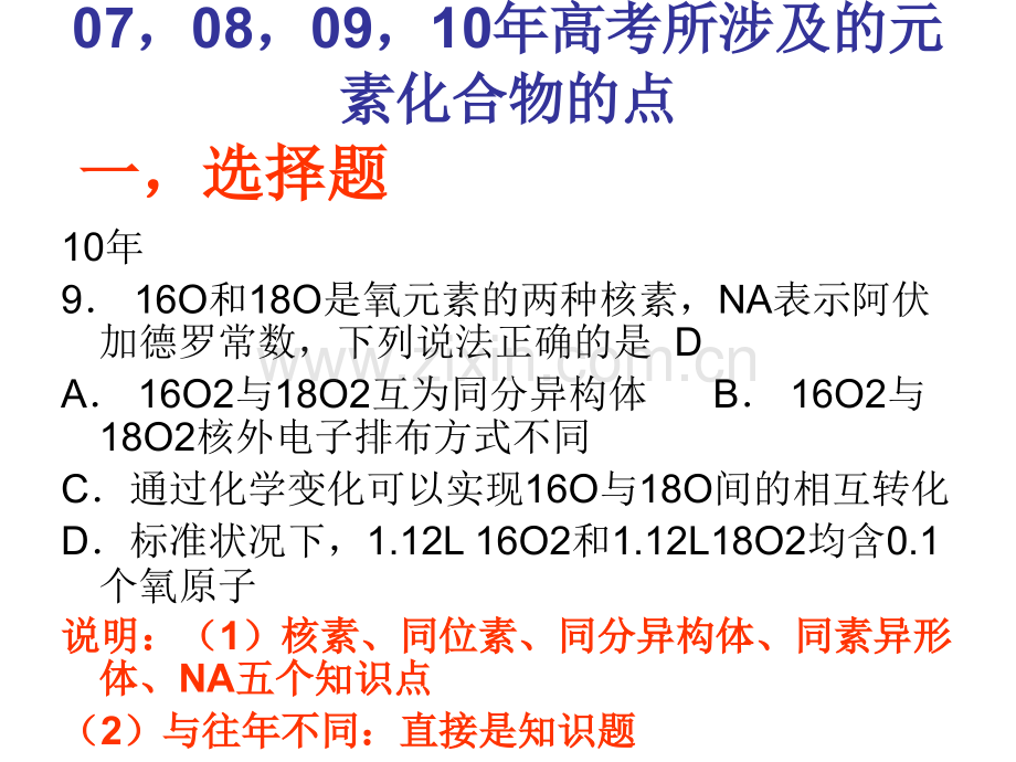 近年山东高考中元素化合物知识的特点规律以及应对高考的策略.pptx_第1页