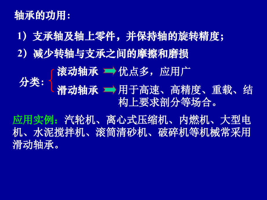 轴承选用的计算及其组合的设计.pptx_第1页