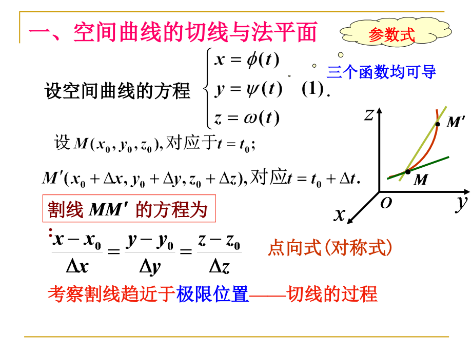 高等数学同济版下.pptx_第1页