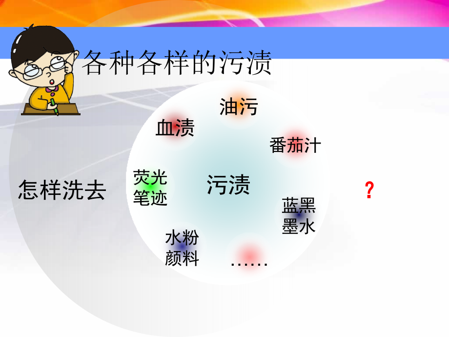 苏教版六年级科学洗衣服的学问.pptx_第2页
