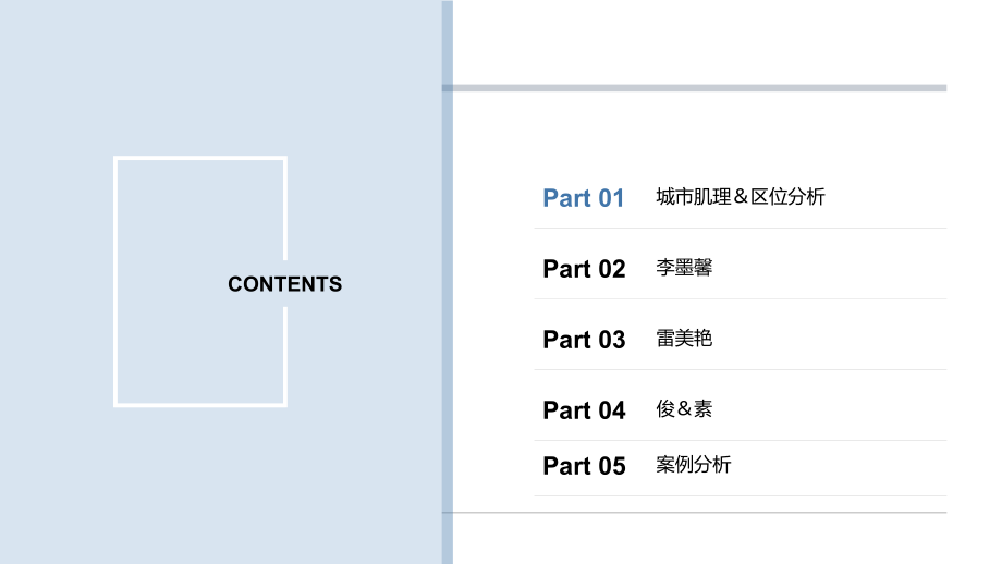 文殊坊基地调研.pptx_第2页