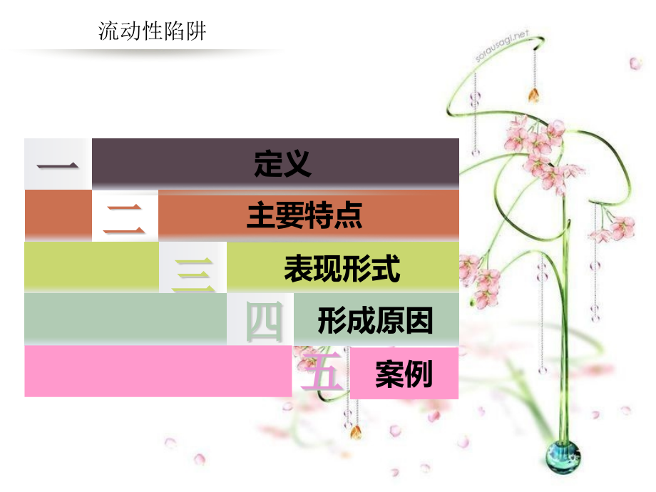 流动性陷阱.pptx_第2页