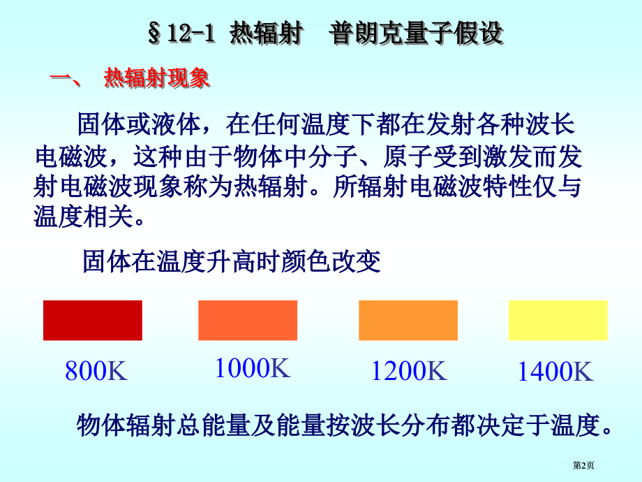 十量子物理基础市公开课金奖市赛课一等奖课件.pptx_第2页