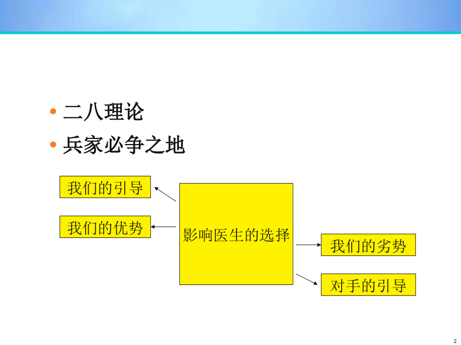 重点客户培育与管理.pptx_第2页