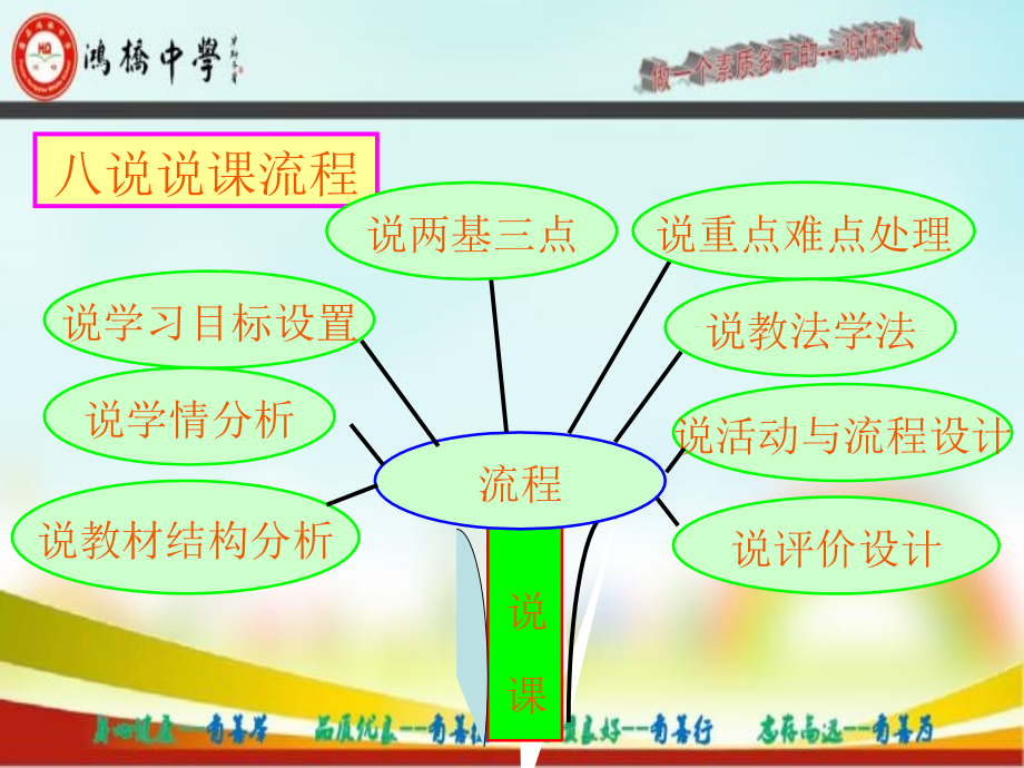秋天的怀念说课稿.pptx_第2页