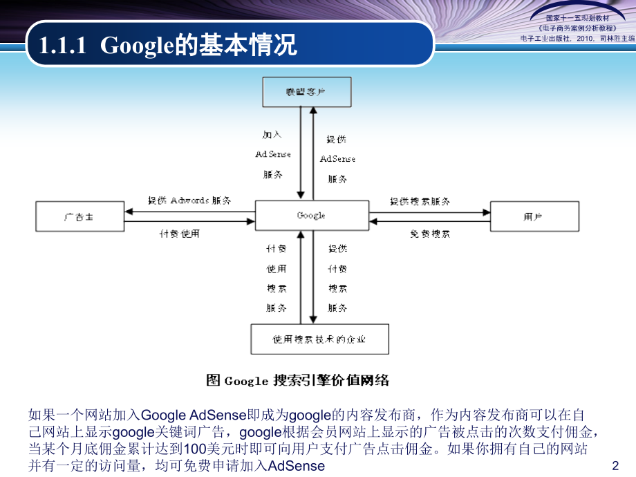 谷歌电商案例分析.pptx_第2页
