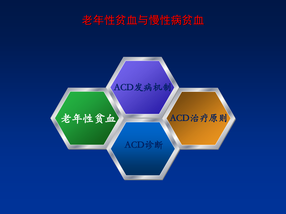 老年性贫血与慢性病贫血和营养不良性贫血.pptx_第2页