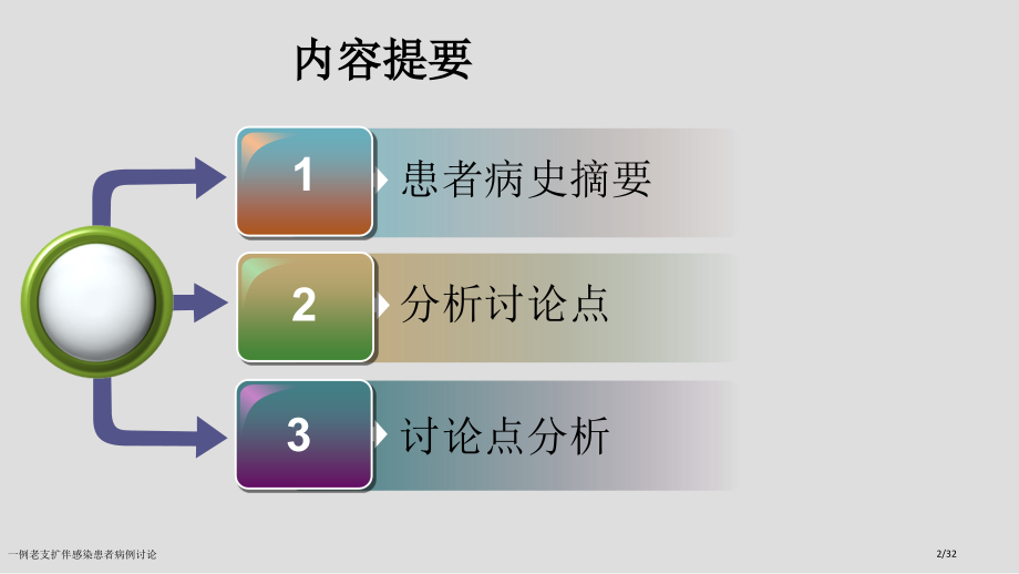 一例老支扩伴感染患者病例讨论.pptx_第2页