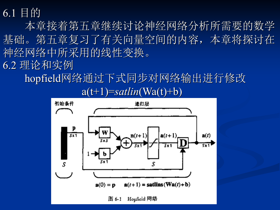 第6篇神经网络中线性变换.pptx_第2页