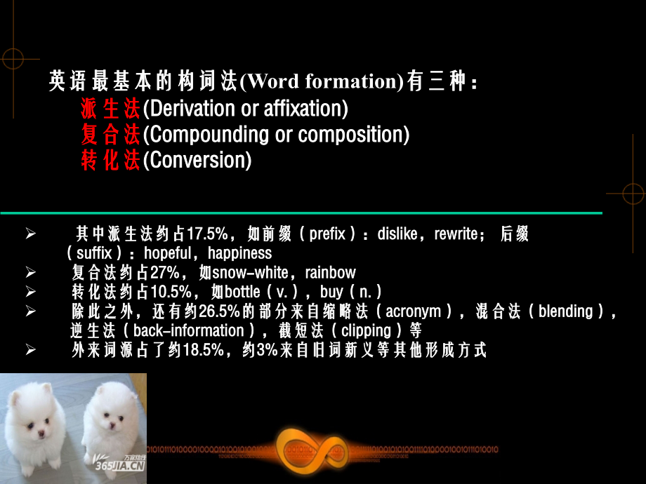 英语基本构词法的分类及其特点.pptx_第2页