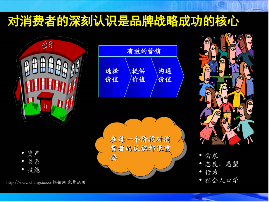 素彩网模板.pptx_第2页