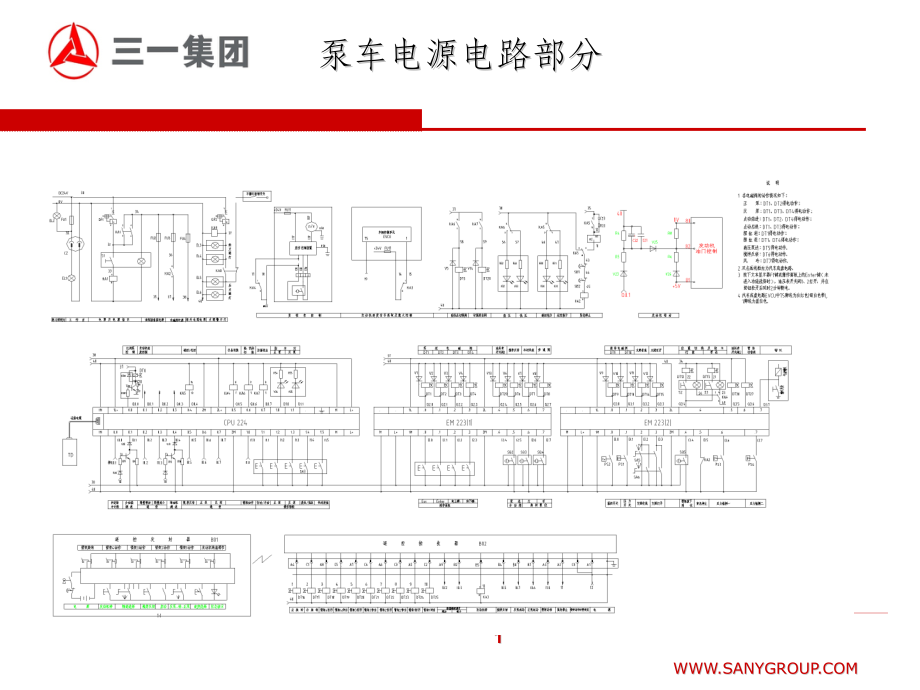 泵车常见故障培训.pptx_第1页