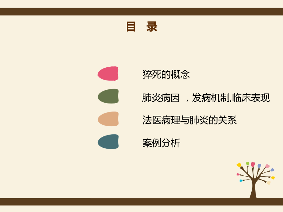 间质性肺炎.pptx_第2页