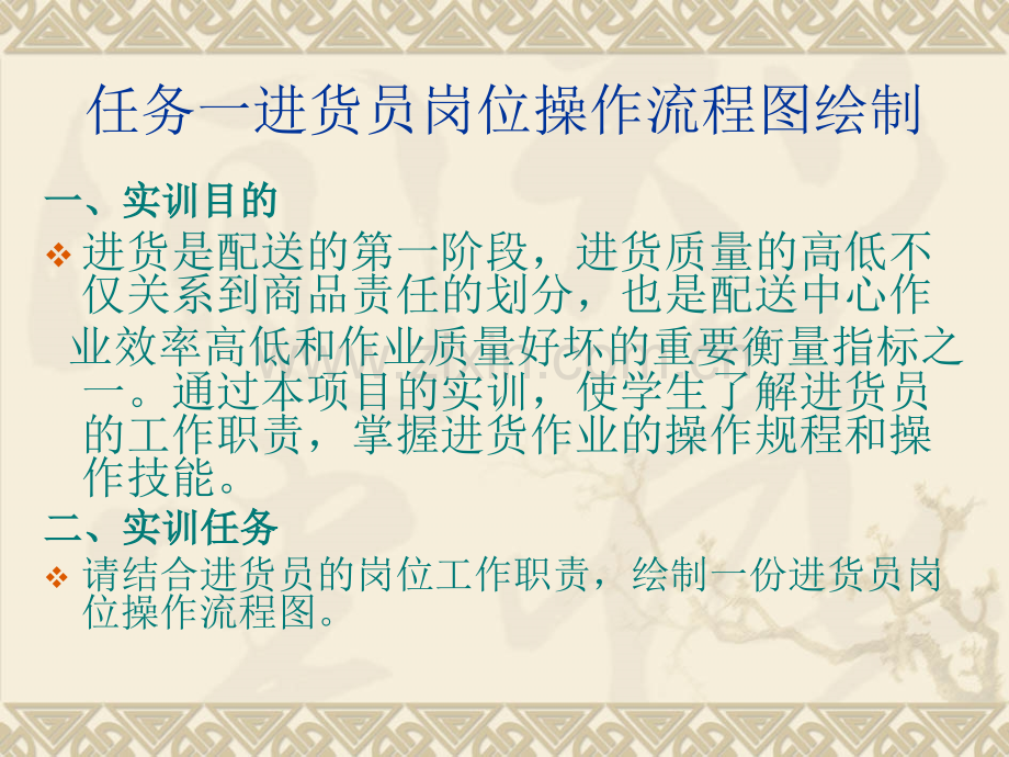 进货员分拣员岗位操作流程.pptx_第2页